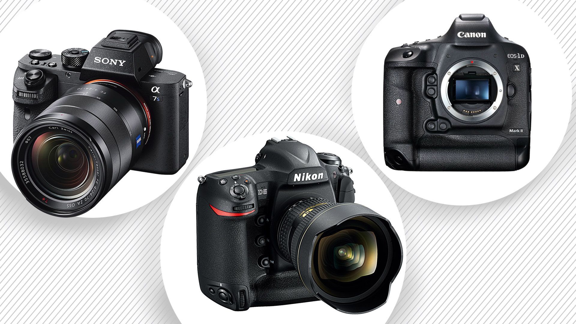 Sony ZV-1 II Compact Vlogging Camera